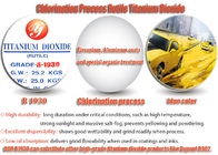 White Pigment Chloride Process Titanium Dioxide For Powder Coatings CAS No. 13463-67-7