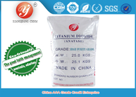 Optisches Glas-Titandioxid E171, weißes Titandioxid-Pulver industriell