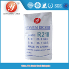 CAS 13463 industrielles Grad 67 7 Rutil-Titandioxidpigment benutzt für Beschichtungen im Freien